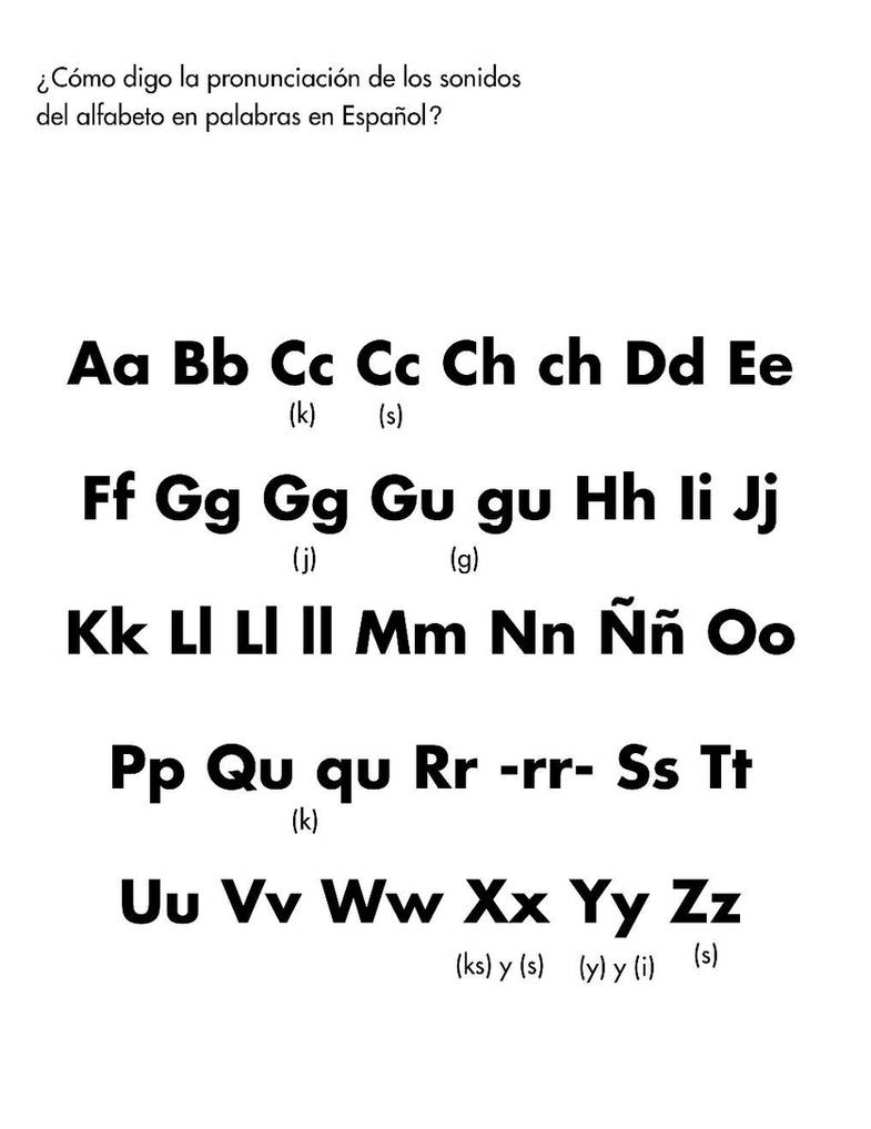 Spanish Alphabet Sounds Chart by RachelMella123 on DeviantArt