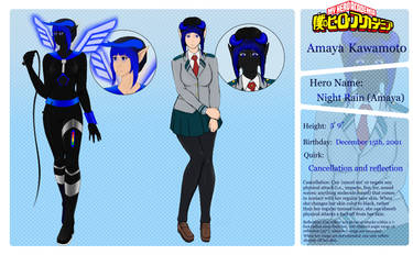 [OC] Amaya Kawamoto BnHA fan oc