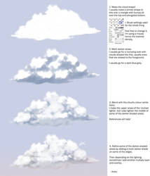 Quick SAI cloud tutorial