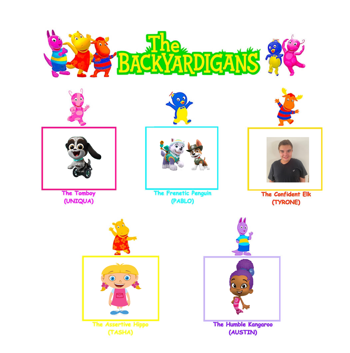 Backyardigans Anti The Backyardigans (My Version) by Oobi2929 on DeviantArt