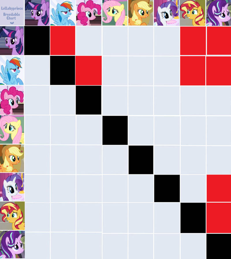 Mane 8 X Mane 8 Grid- 48/56 CLOSED