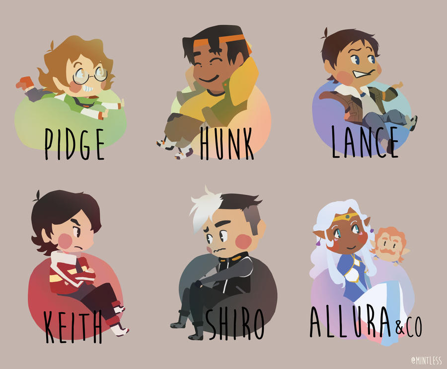 Voltron Charms by Yule-Minh on DeviantArt