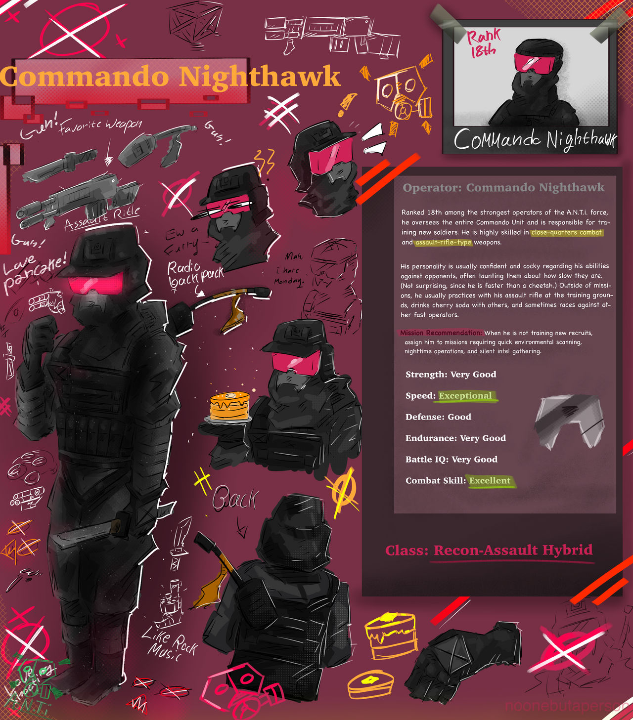 Commando Knight Commando Nighthawk by noonebutaperson on DeviantArt