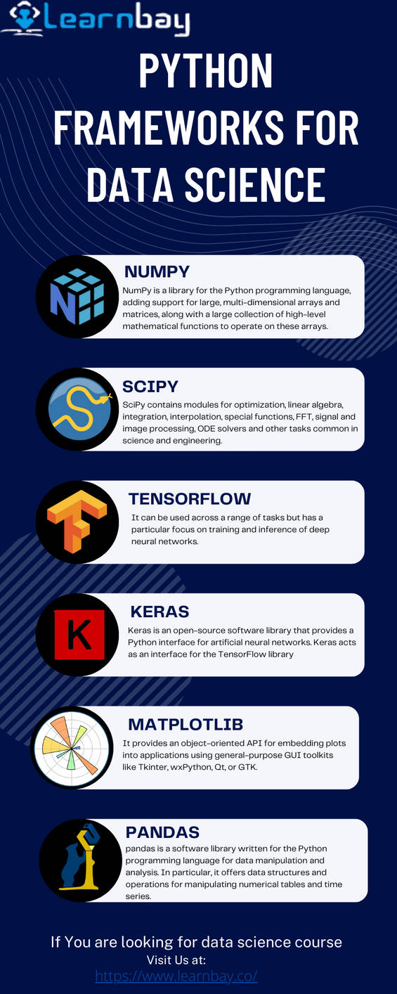 Python frameworks for data science by Phudoma on DeviantArt