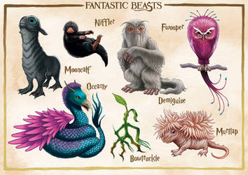 Fantastic Beast Sheet