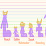 Snakekey Height Chart