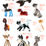 Ketchup