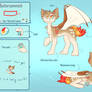 Buttersammich Reference Sheet