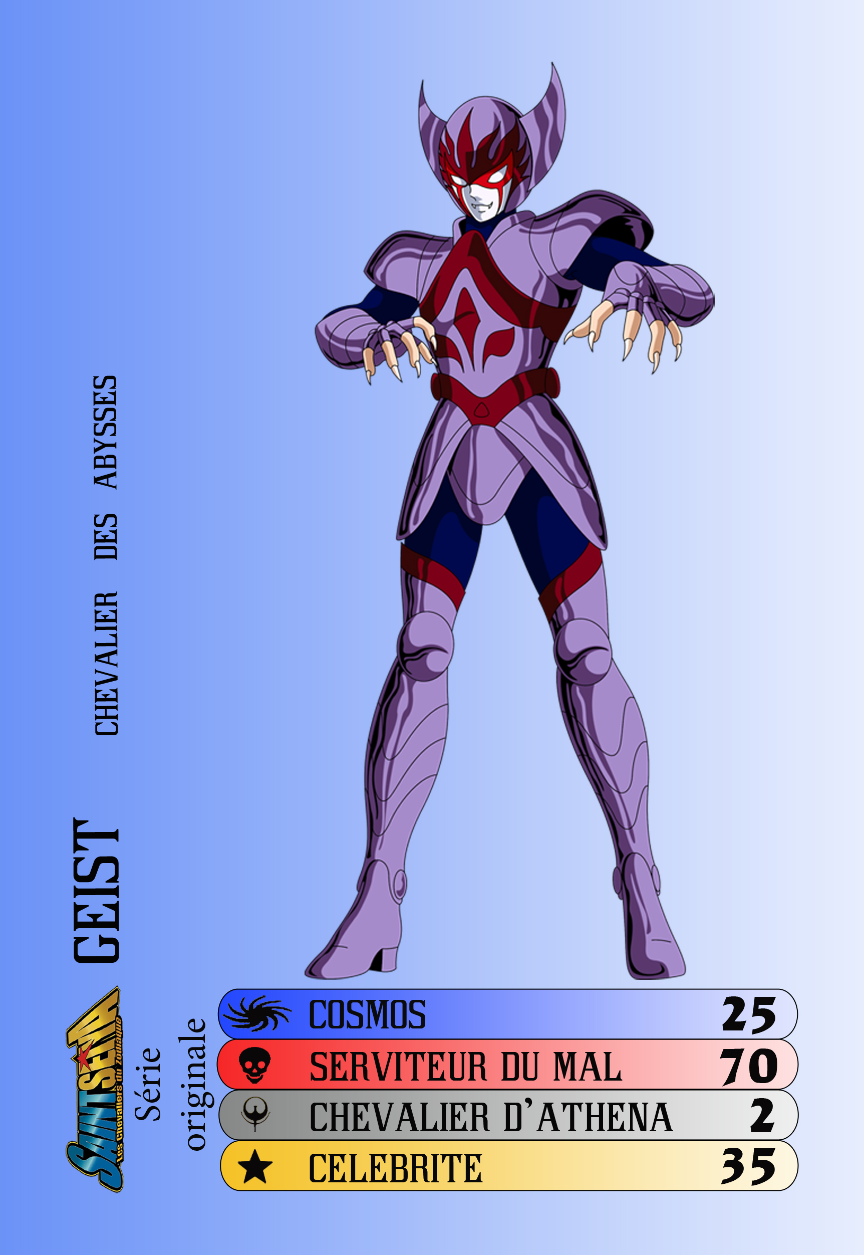 Ikki Film Saint Seiya Top Trumps by Goldmilo by Goldmilo on DeviantArt