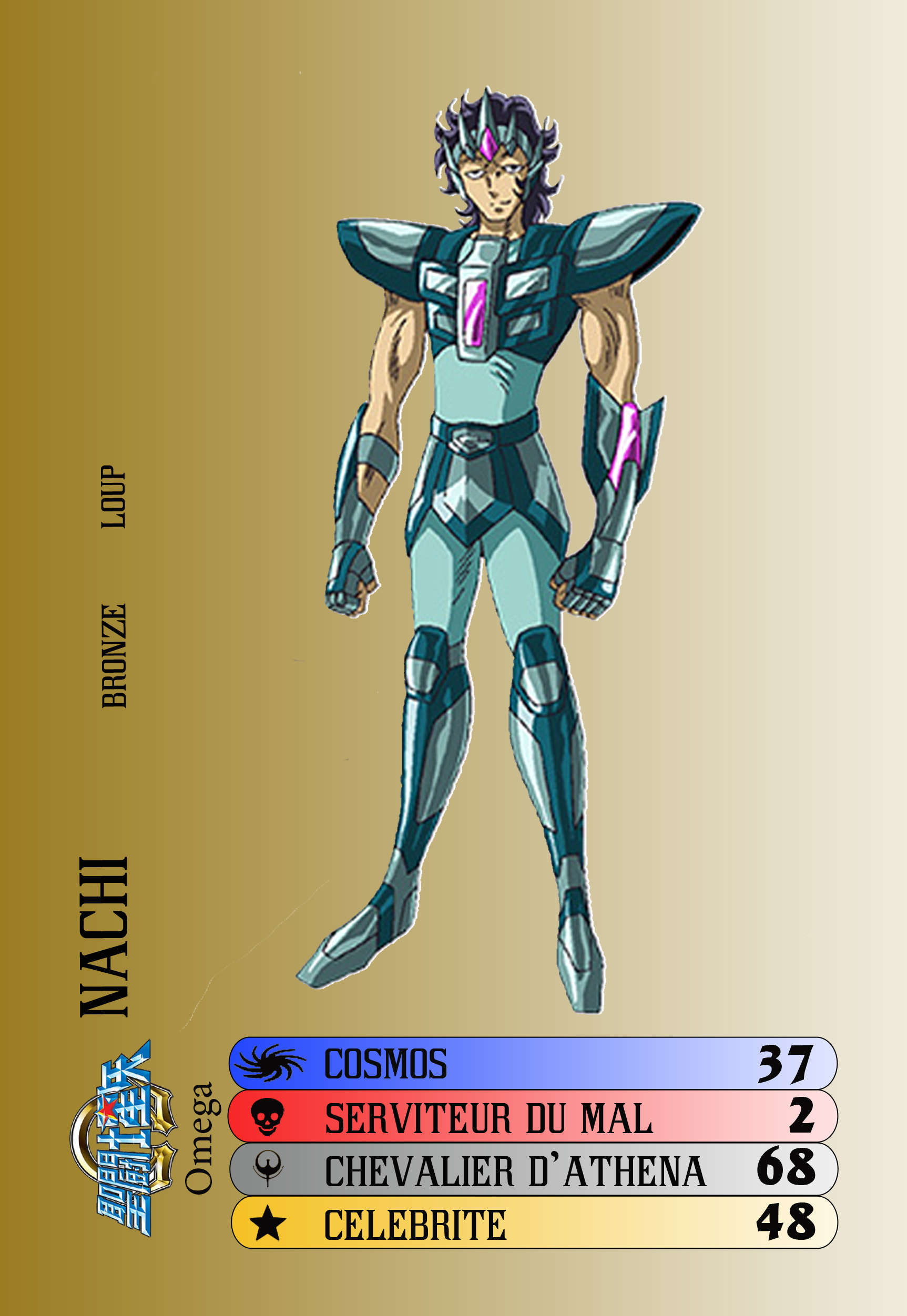 Ikki Film Saint Seiya Top Trumps by Goldmilo by Goldmilo on DeviantArt