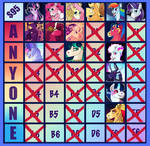 MLP Shipping Grid: OPEN by TurnipStewdios