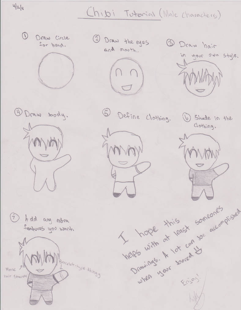 Chibi Tutorial Profile Chibi Tutorial by BlacksmtihT19 on DeviantArt