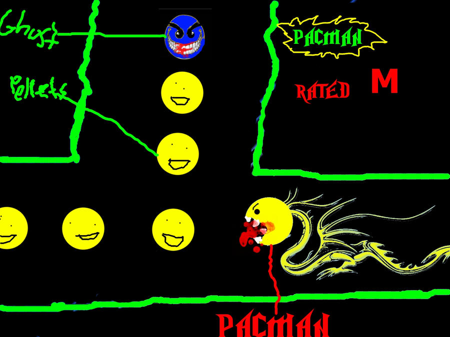 Pac-man parody $lolwat?$ by Uberman11 on DeviantArt