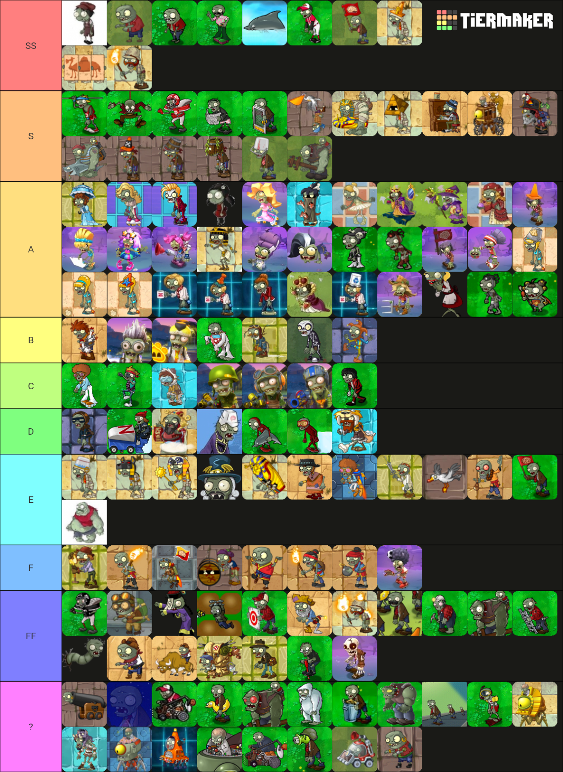 Oh boy, another tier list!  Plants vs Zombies Heroes Amino