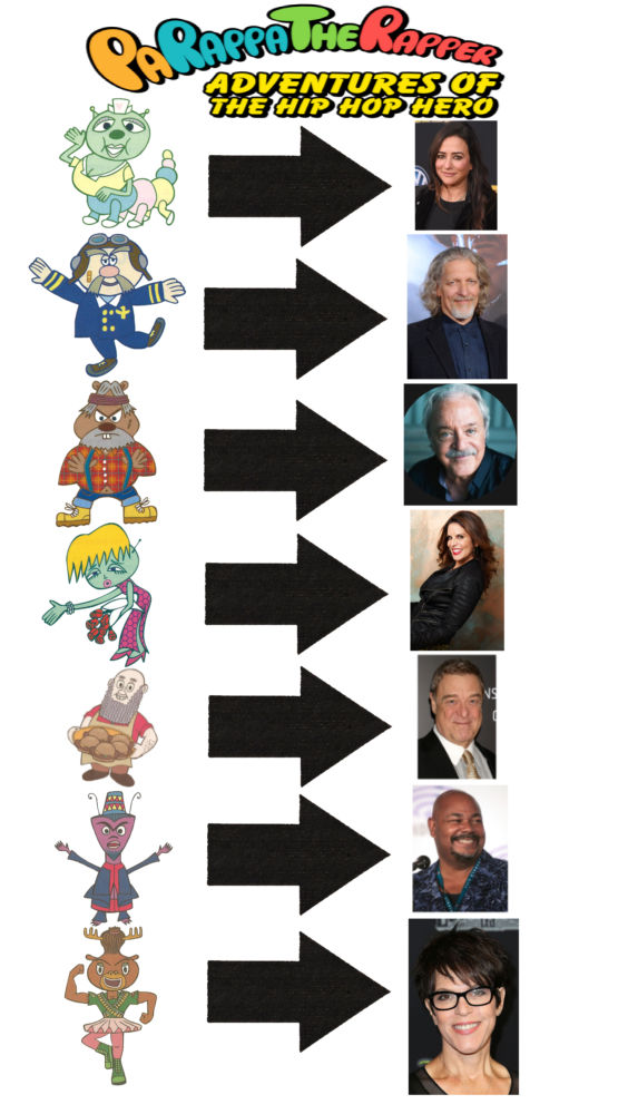 Parrapa the rapper anime english cast 04 by Jadethemogirl2008 on DeviantArt