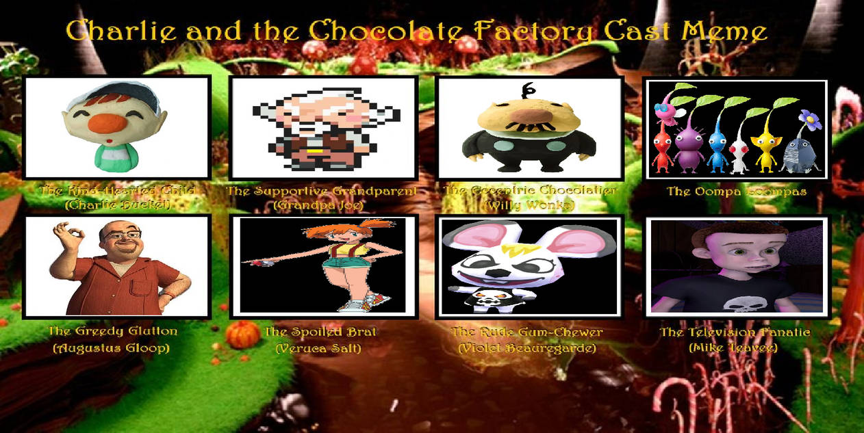Chocolate Factory Cast Meme Template by Kitty-McGeeky97 on DeviantArt