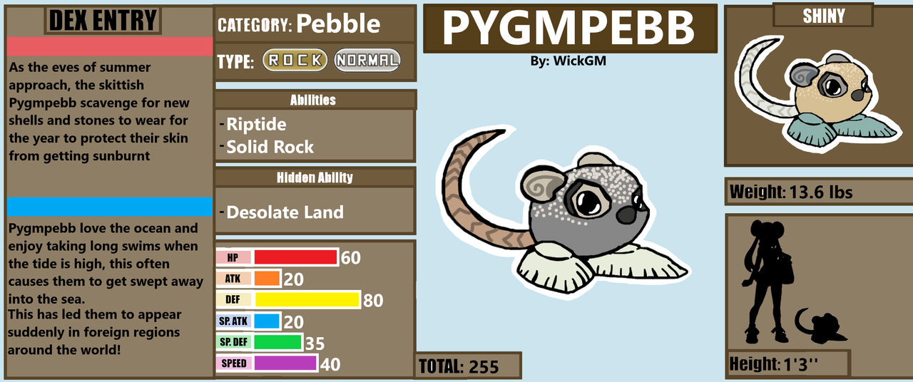 Fakemon: Pygmpebb by WickGM on DeviantArt