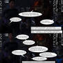 Mass Effect Reactions on Romance Discussion