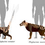 Thylacines of 1'000'000 AS