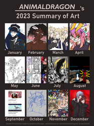 2023 art summary [personal]