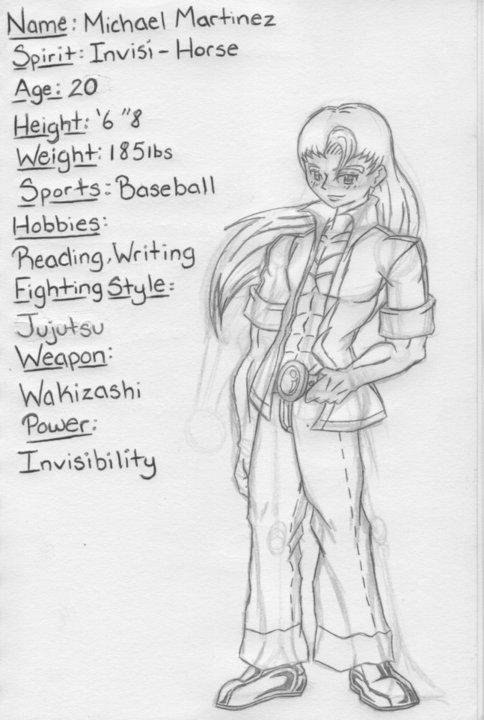 CHARACTER INVISABLE by ThunderWolf222 on DeviantArt