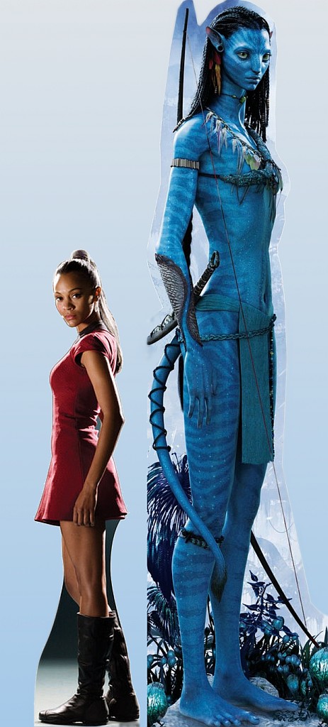 How Tall Are Avatars? Unveiling Their Movie Heights! - MeasuringKnowHow