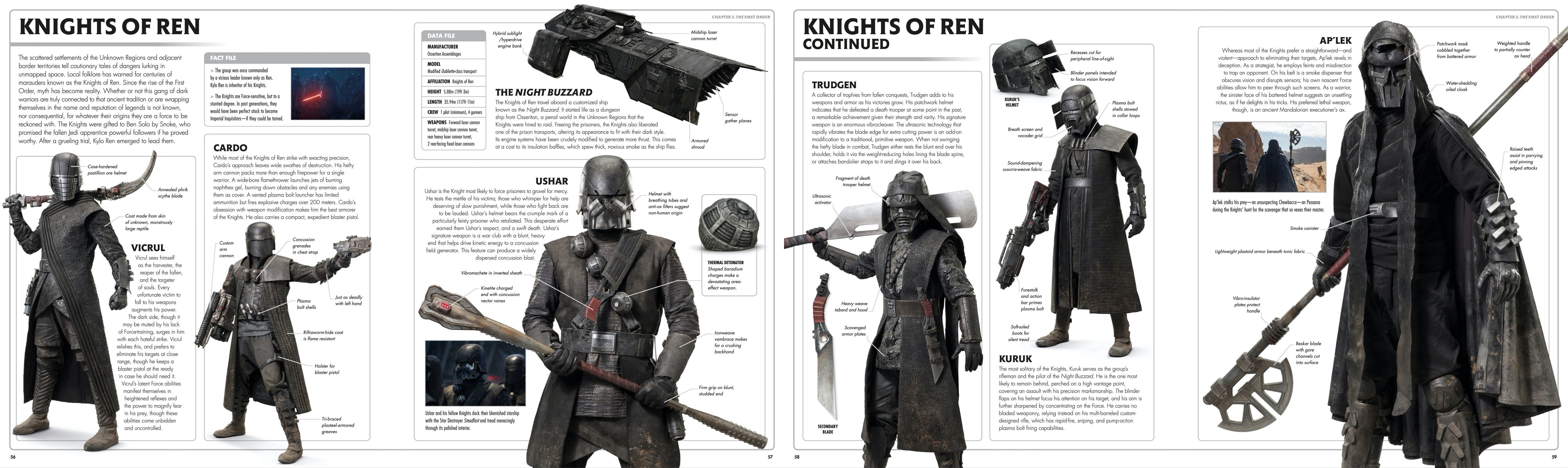 Star Wars Knights Of Ren By Maltian On Deviantart Star Wars Knights Of Ren By Maltian On Deviantart
