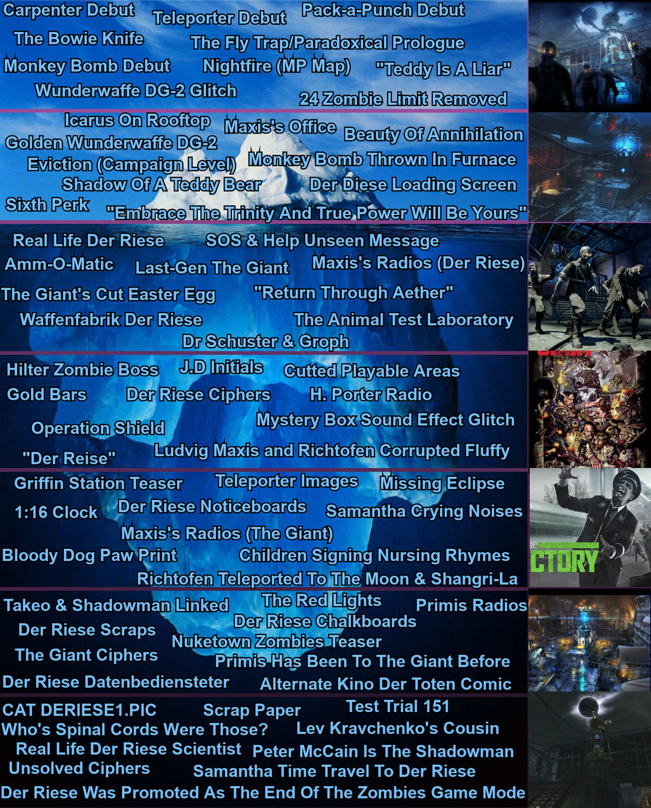 Der Riese Icon Der Riese/The Giant Iceberg by KOZombies9814 on DeviantArt