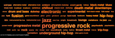 Last.fm Tagcloud