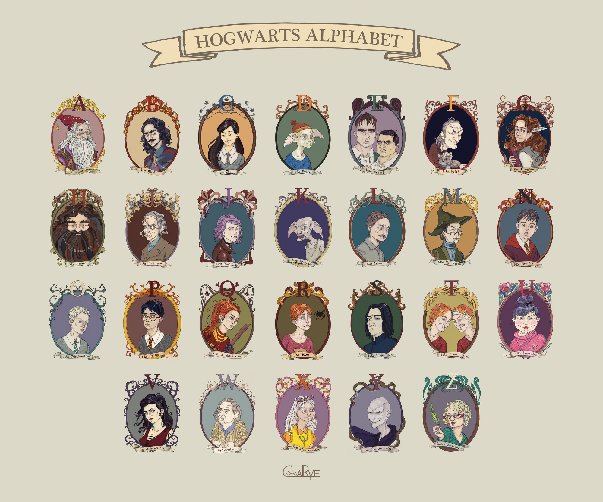 Hogwarts' Alphabet