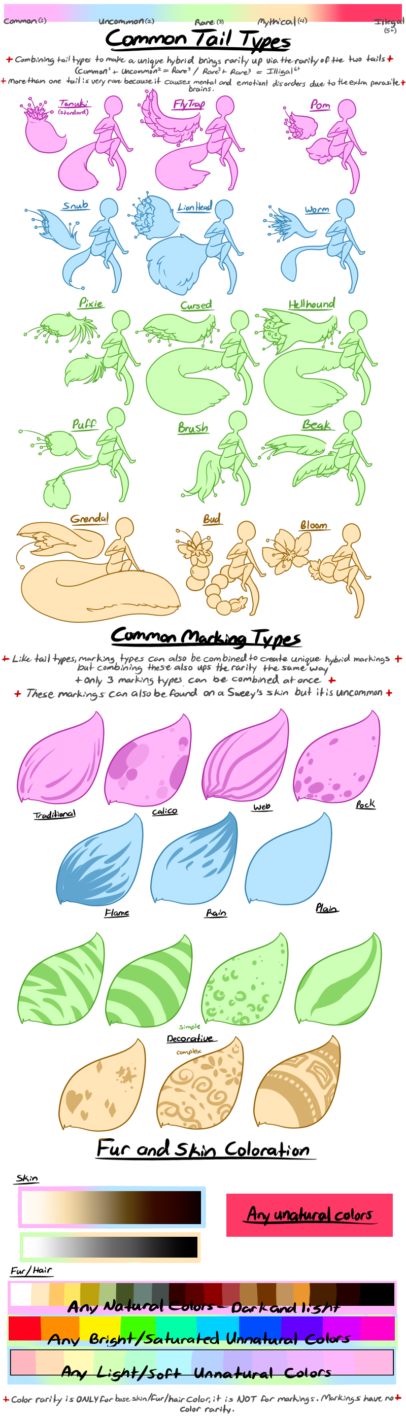 ~+Sweety Tails, Colors, Markings Sheet+~