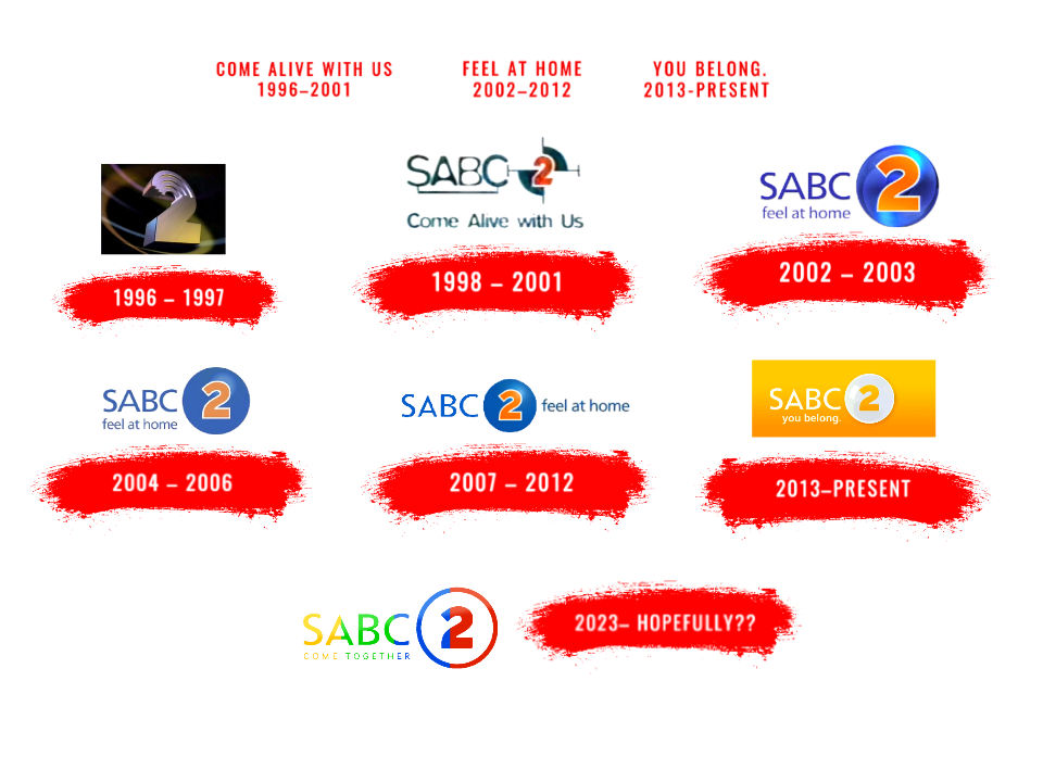 Sabc Algorithm Sabc Logo SABC 2 Unveils New Brand Identity