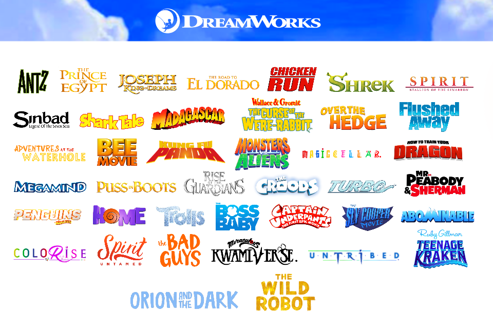 Dreamworks Style. Deviantart My DreamWorks Animation AU catalog (FANMADE) by michealarendsworld on ...