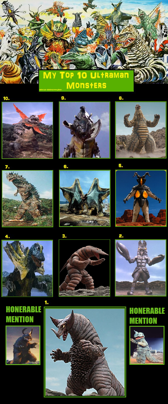 My Top 10 Ultrakaiju By Syfyman2xxx On Deviantart My Top 10 Ultrakaiju By Syfyman2xxx On Deviantart