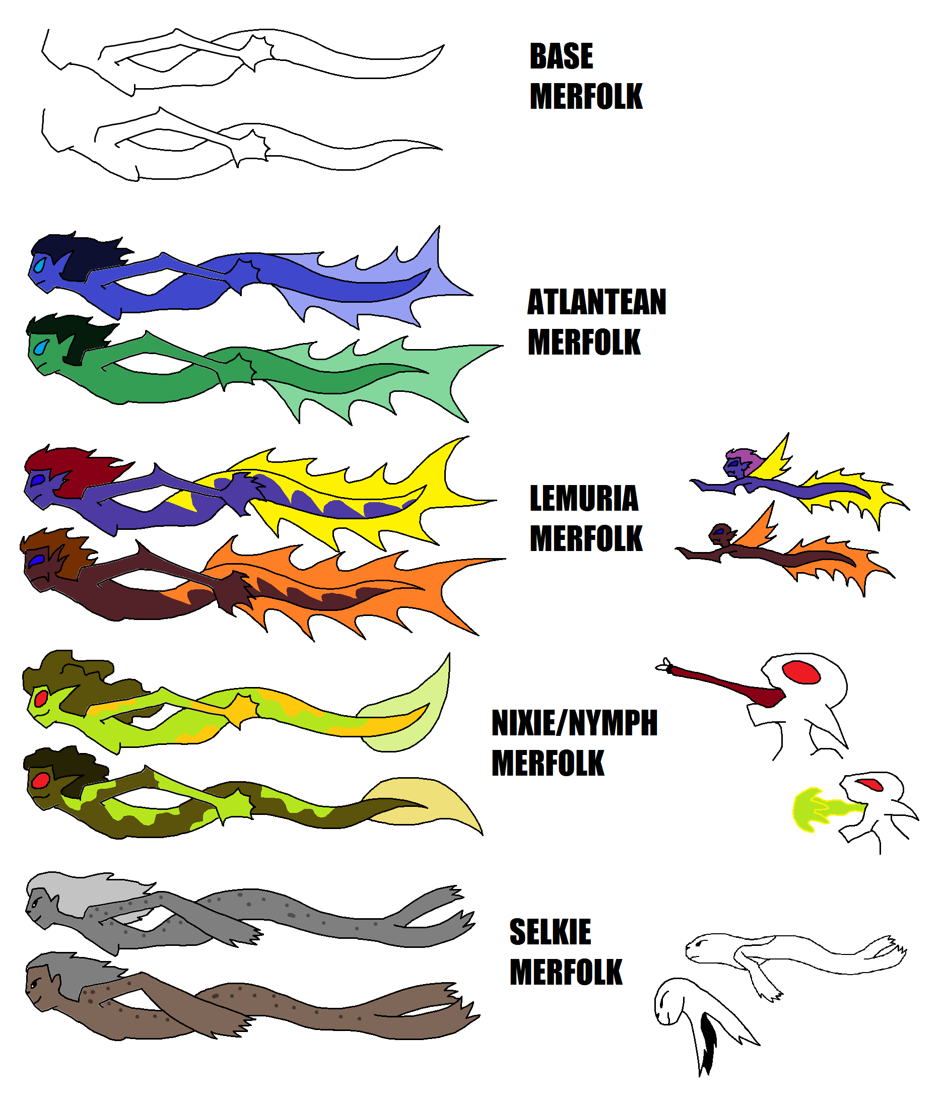 Power of Water Merfolk Species by Syfyman2XXX on DeviantArt