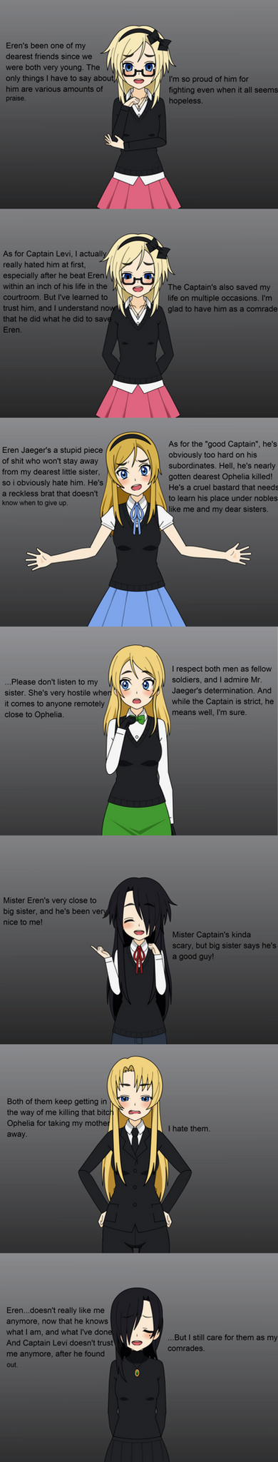 Explore Best Olwyn Art On Deviantart