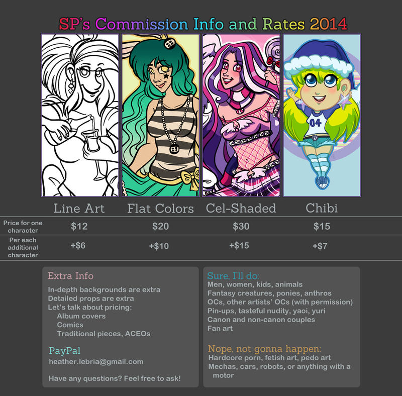 Commission Prices 2014