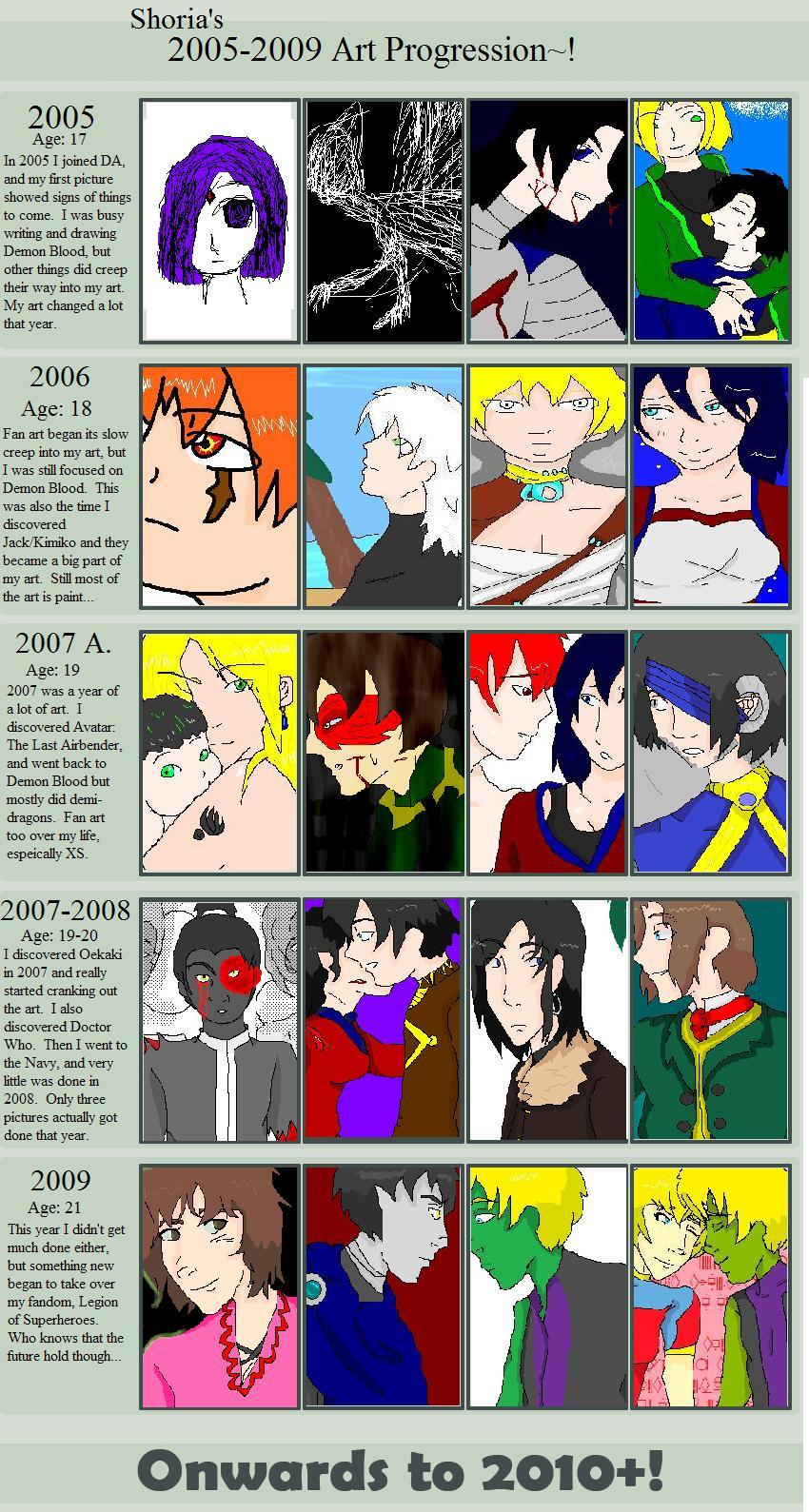 Art Progression Meme by rentao101 on DeviantArt