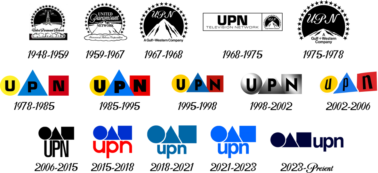 Upn Deviantart UPN Logo History (RoolaVerse) by Vissy1 on DeviantArt