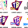 Kids' TB Logo History