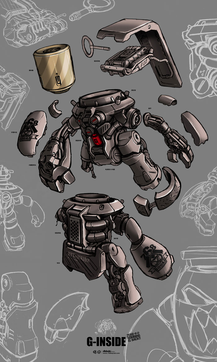 G-robot concept