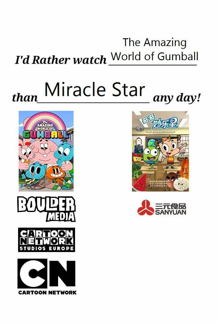 Watch The Amazing World of Gumball