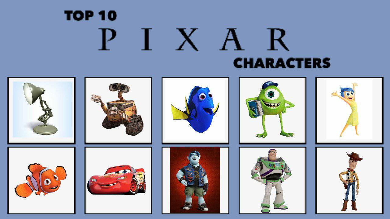 My Top 10 Pixar Animation Studios Characters by Ptbf2002 on DeviantArt