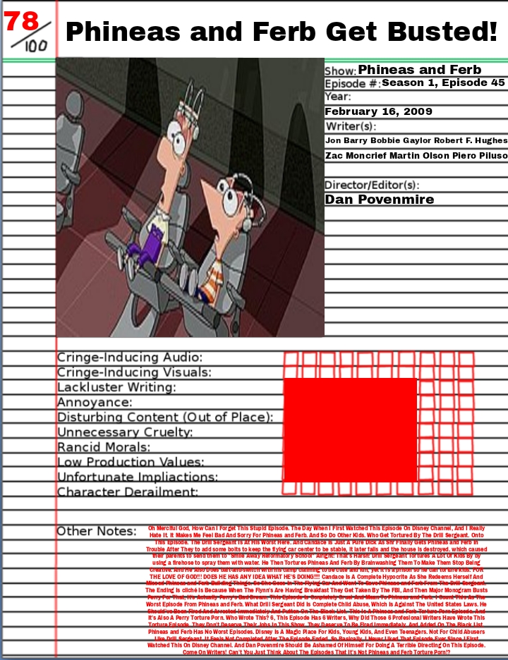 Animated Atrocities - Phineas and Ferb Get Busted! by Ptbf2002 on DeviantArt Animated Atrocities - Phineas and Ferb Get Busted! by Ptbf2002 on DeviantArt