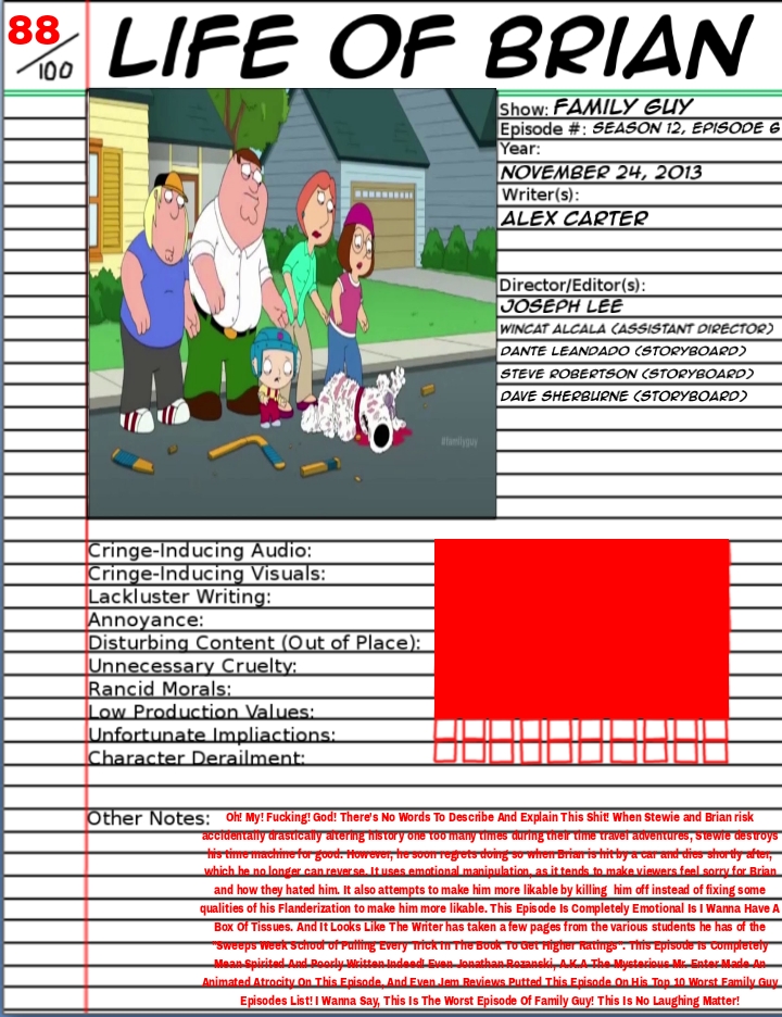 Family Guy hit all time low in live ratings last night : r/familyguy