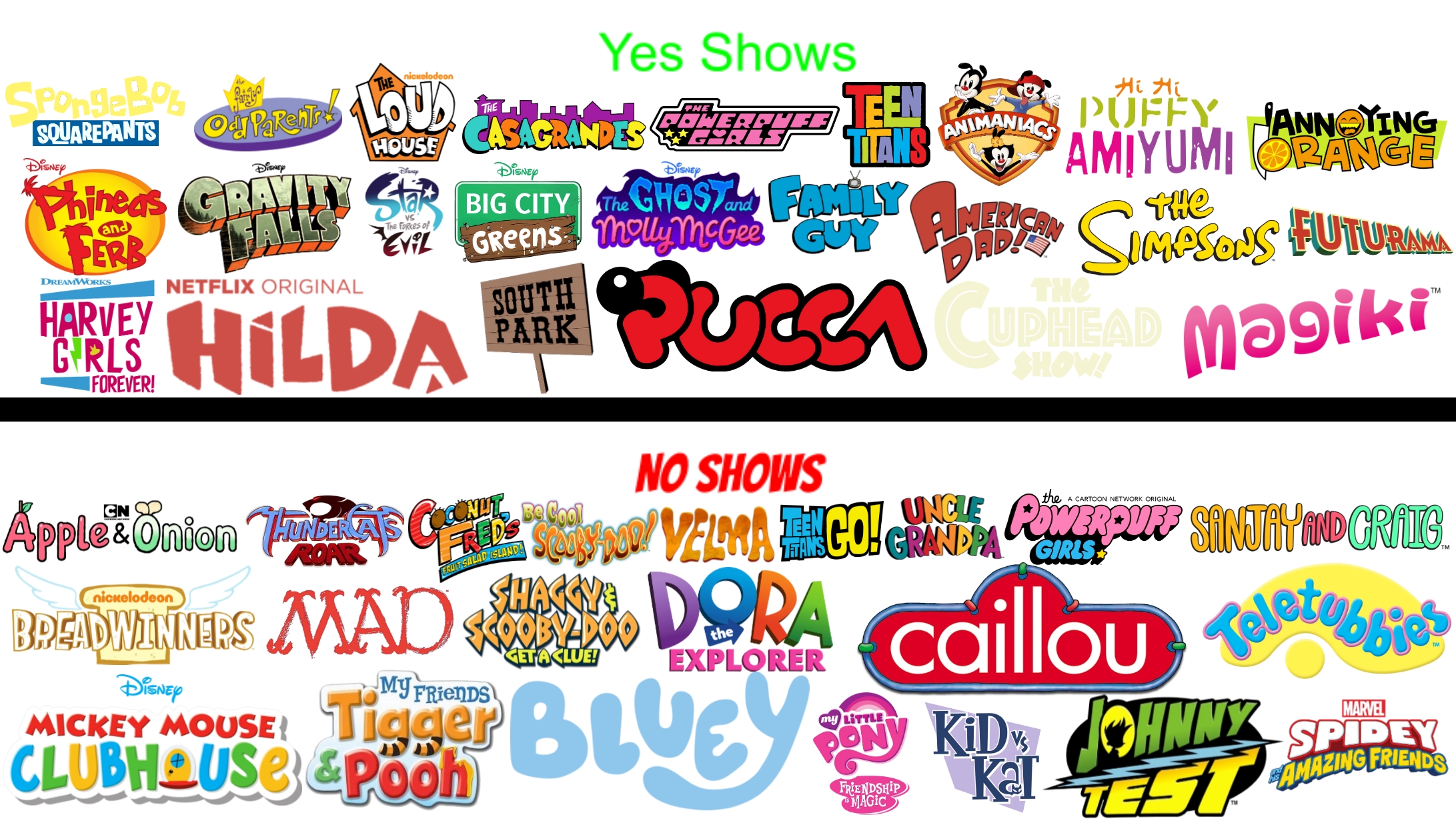 My Yes And No Shows List by Ptbf2002 on DeviantArt