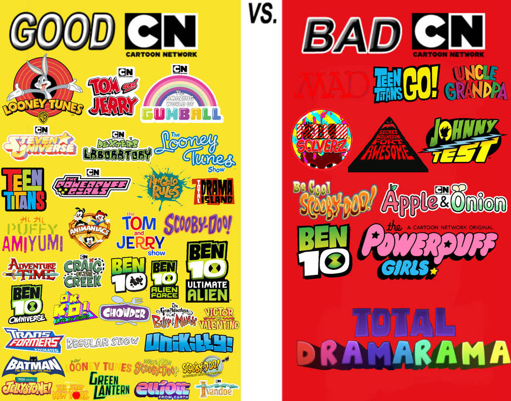 My Good Cartoon Network Vs. Bad Cartoon Network by Ptbf2002 on DeviantArt