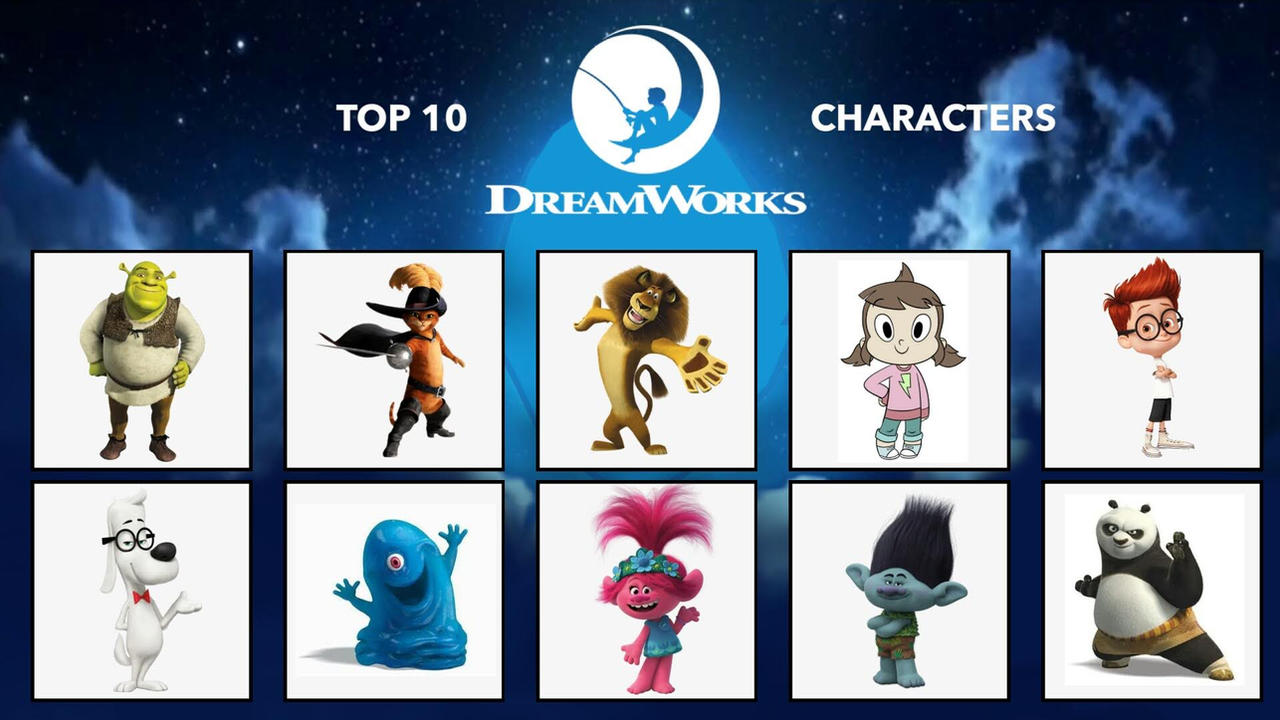 Dreamworks Creating Characters My Top 10 Favorite DreamWorks Characters by Ptbf2002 on DeviantArt