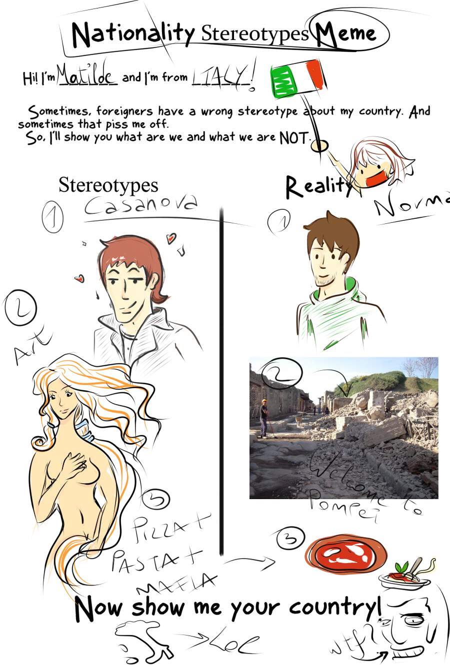 Nationality Stereotypes Meme