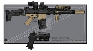 Bruno's loadout